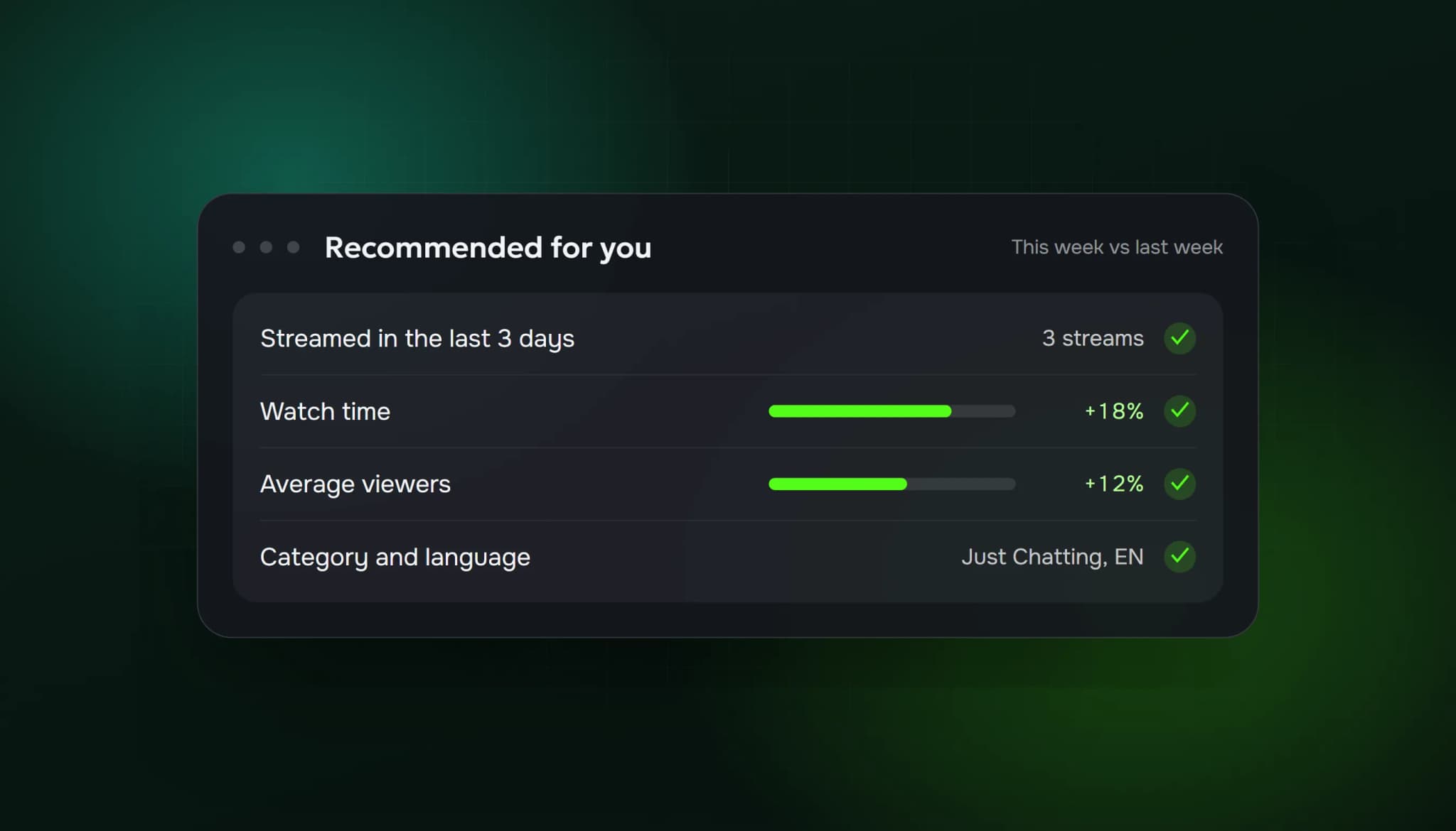 How to Get Viewers on Kick in 2026: What the Recommender Actually Looks At