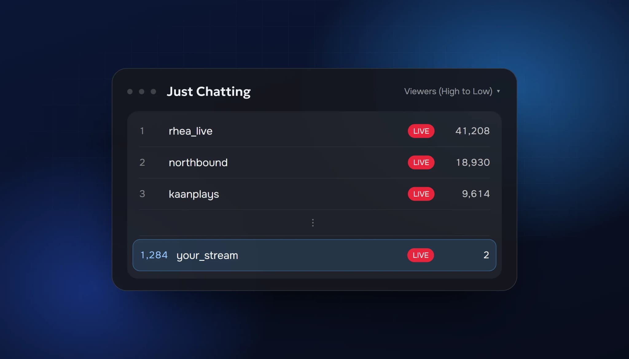 How Twitch Ranks Streams in Categories (and Why Small Streams Disappear)