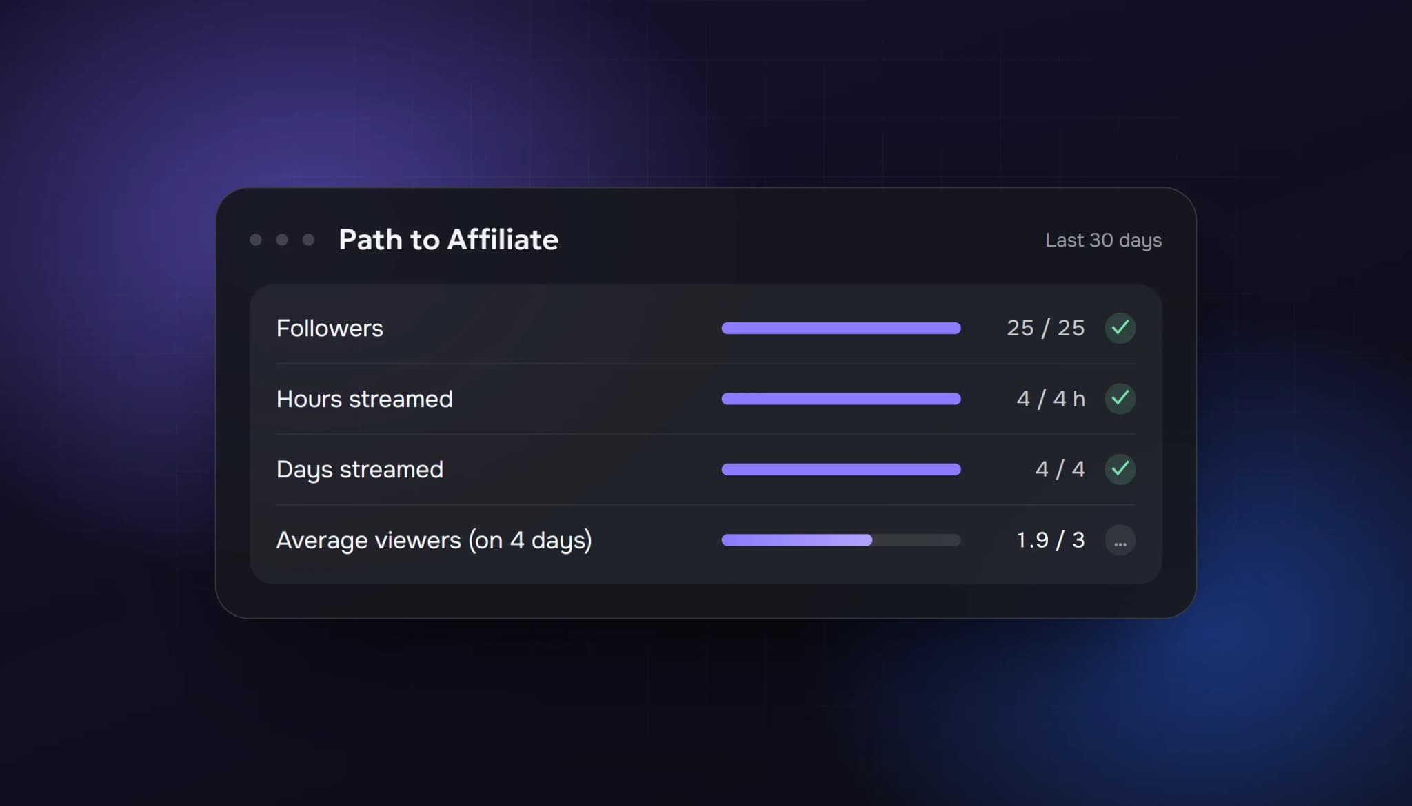 Twitch Affiliate Requirements 2026: The New 25-Follower, 4-Day Rules Explained