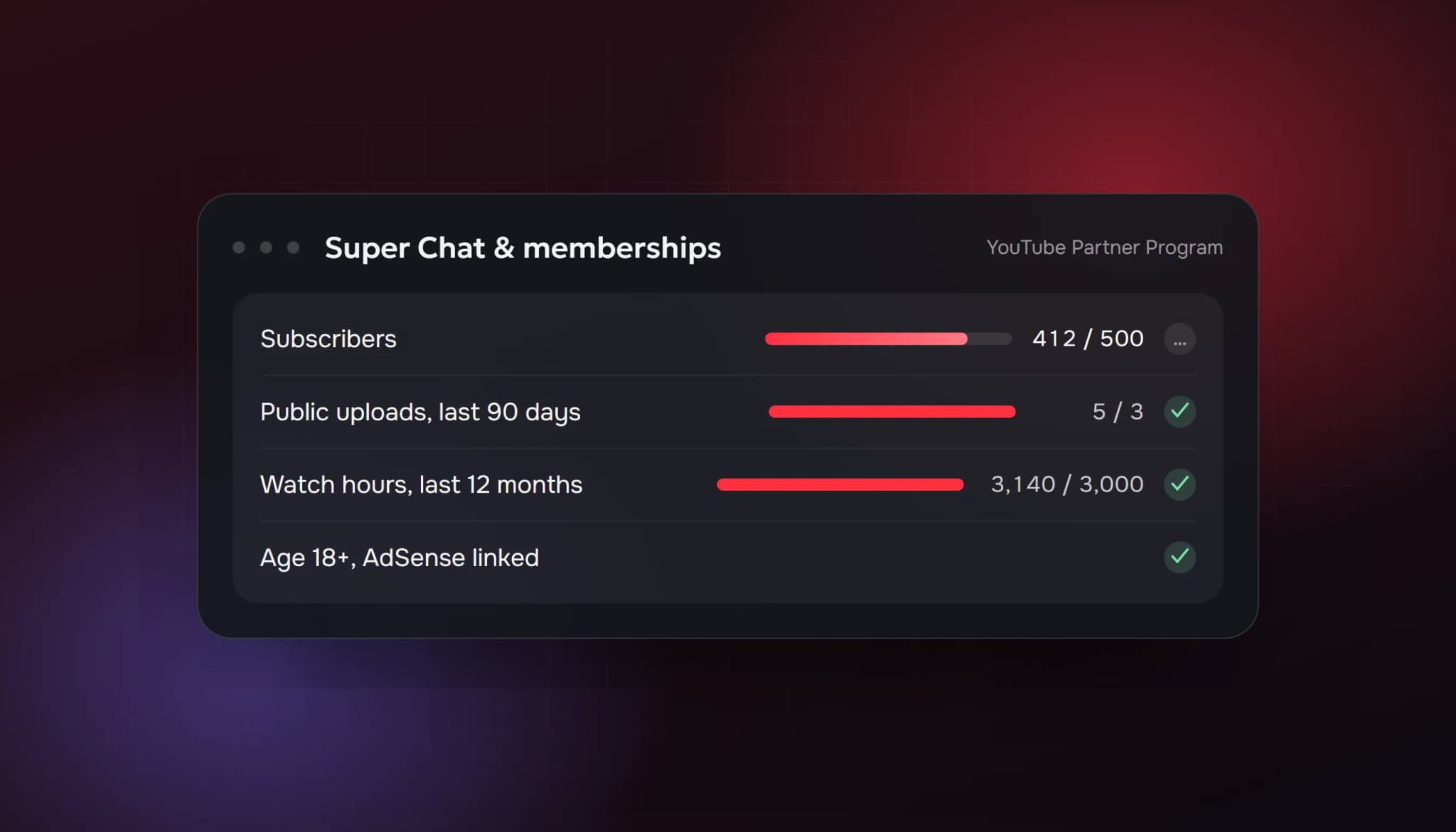 YouTube Live Monetization Requirements 2026: Super Chat, Memberships and Ads